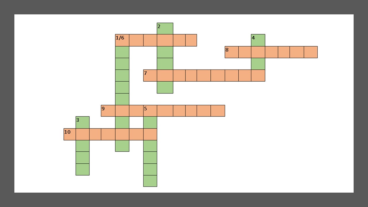 javascript:void(0)