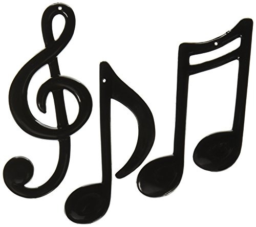 Ranking musical mayo 2019