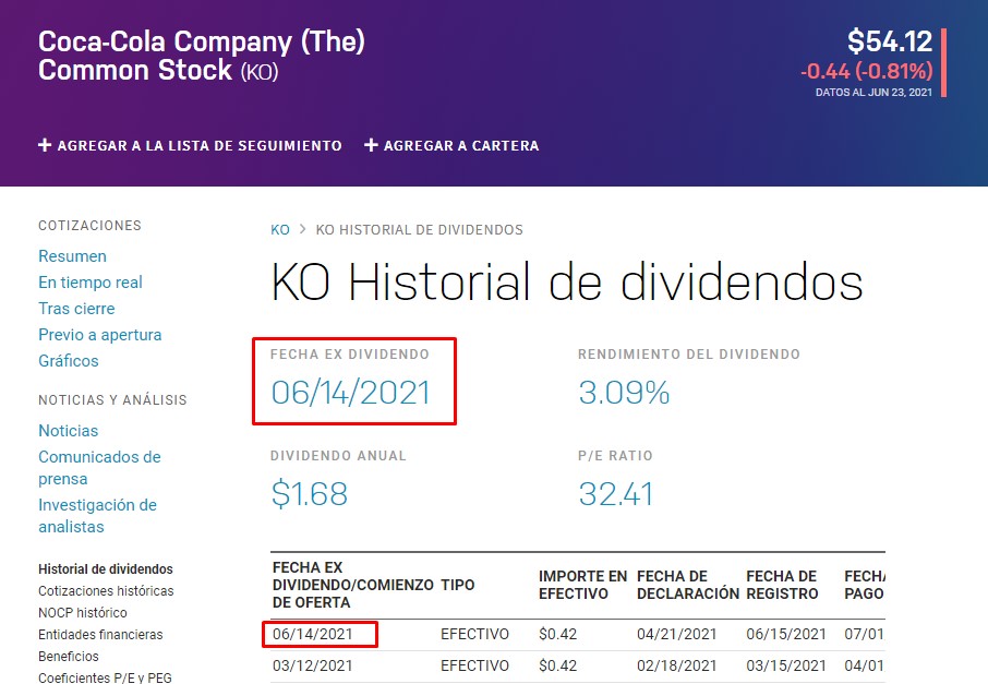 imagen en la que se ve que Coca Cola repartió dividendo el 14 de Junio de 2021