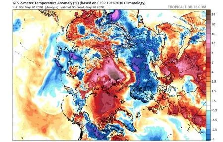 Ola de calor en el Ãrtico